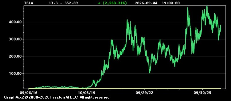 tsla.jpg